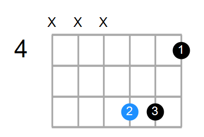 C# Chord